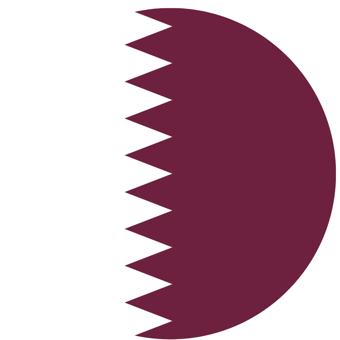 Qatar Visa